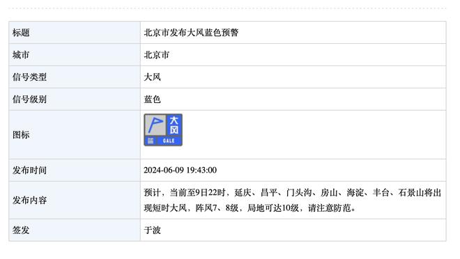 深受场外影响？沃克铲球撞伤埃德森，两次防守被爆致丢球